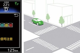 Toyota ITS Connect